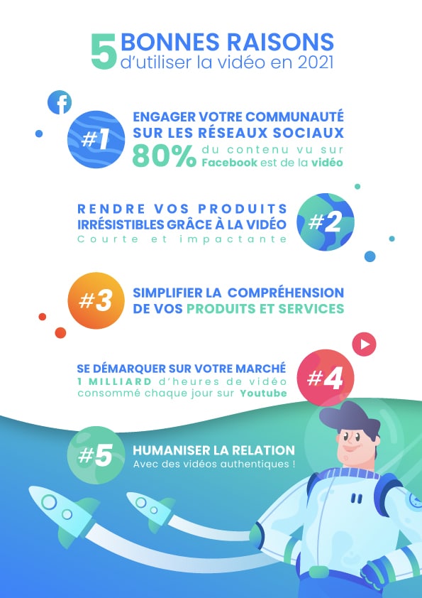 Cliple_Affiche5raisons_V3