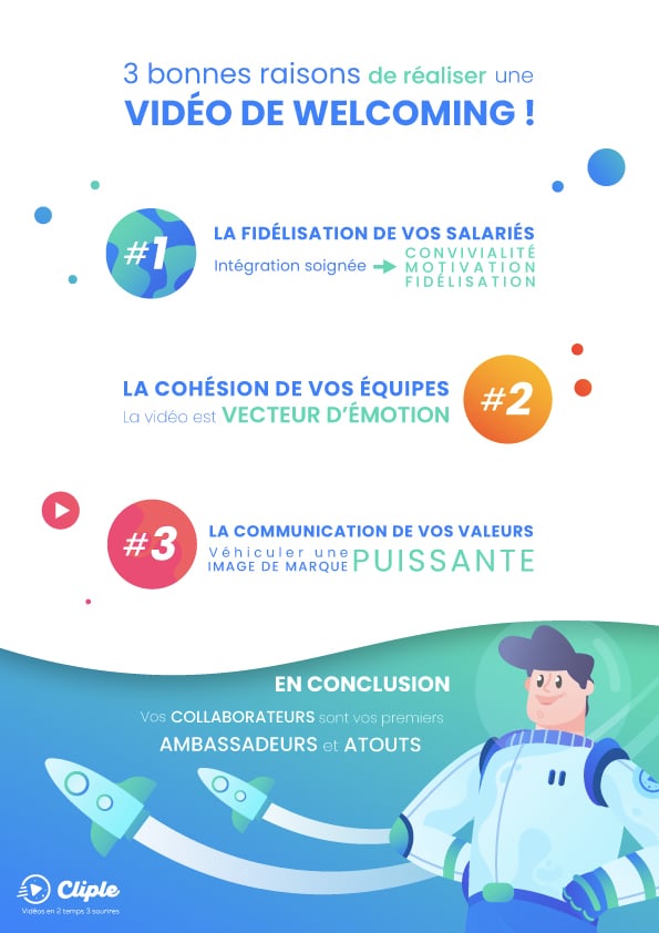 Cliple_Infographie_3raisonsWelcomingVideo-site